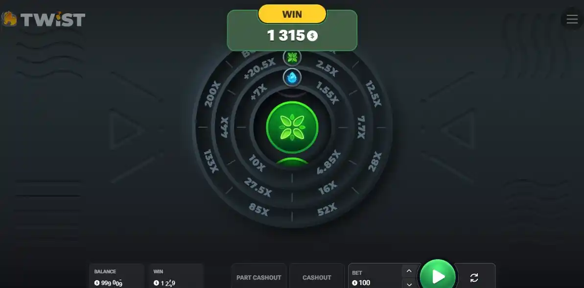 Pros and Cons of the Twist Slot