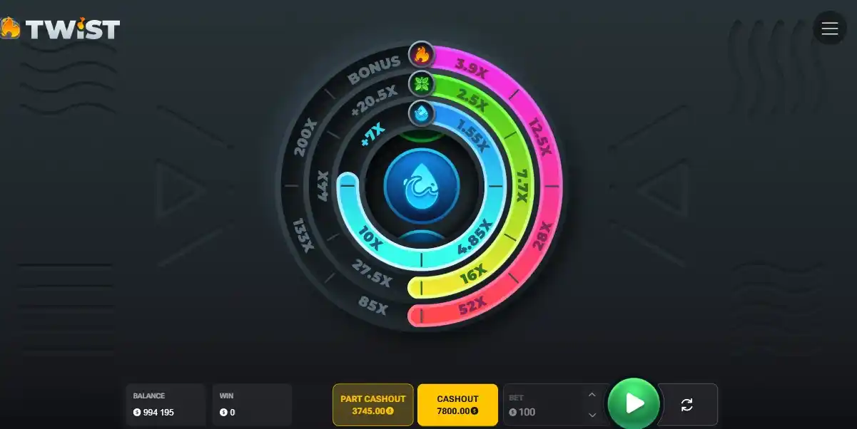 What Is the Twist Slot?